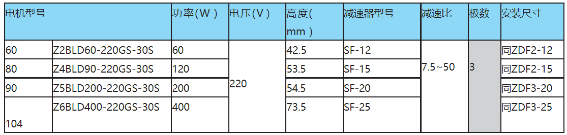 1684235731508874.png image.png