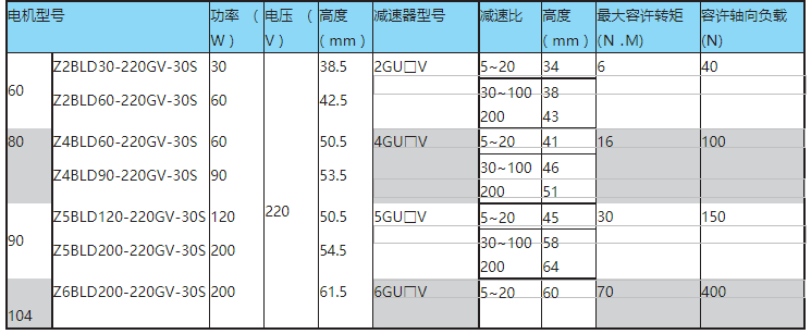 1684235920791634.png image.png