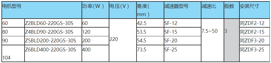 1684279945893670.png image.png