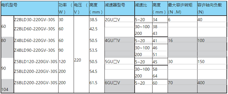 1684280416788881.png image.png